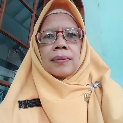 Dra Budi Astuti